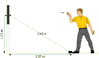 aufstellung